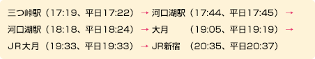 下山後のお楽しみ〜帰路